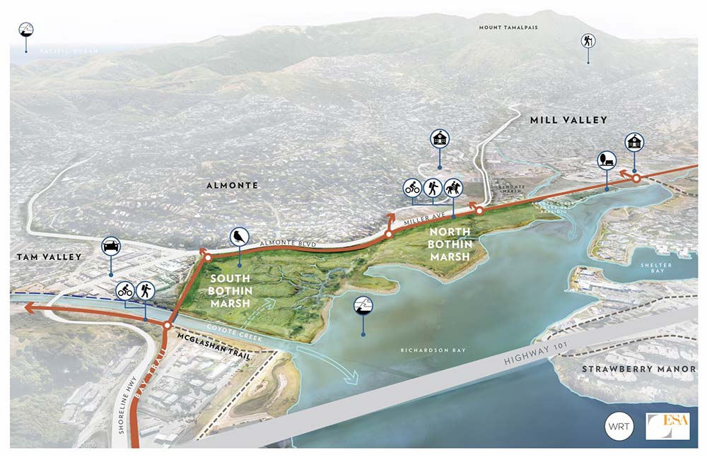 Bird’s Eye rendering of the “Ring the Marsh” favored concept shows the Bay Trail being re-aligned to the perimeter of the Preserve. 